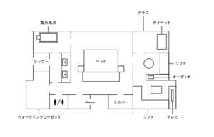 部屋図面